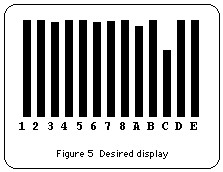 Figure 5: Desired display.